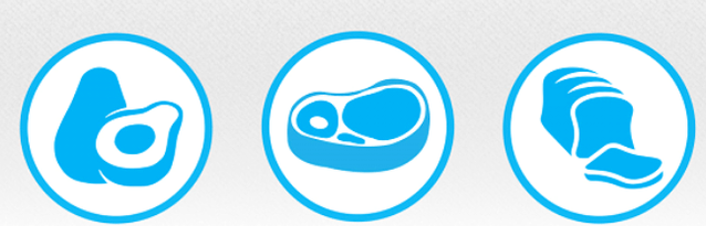 עקרונות דיאטת קטו